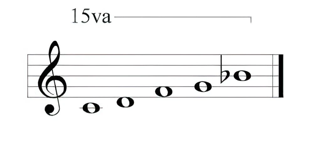 Asia Klangspiel - Chimes Of Bali 6 Asia Klangspiel - Chimes Of Bali – Bild 6