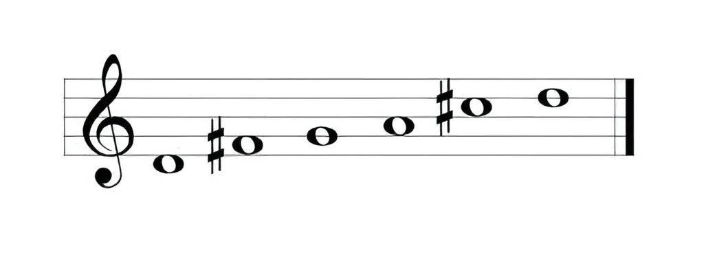 Entspannendes Klangspiel - Chimes Of Java 2 Entspannendes Klangspiel - Chimes Of Java – Bild 2