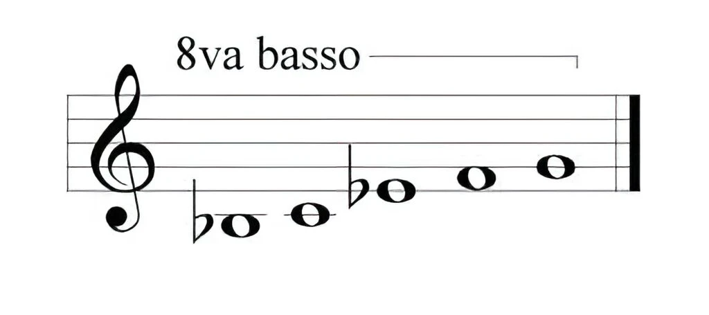 Klangspiel Für Den Garten - Chimes Of Westminster 4 Klangspiel Für Den Garten - Chimes Of Westminster – Bild 4