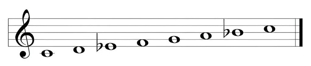 Klangspiel - Gregorian Chimes Alto 3 Klangspiel - Gregorian Chimes Alto – Bild 3