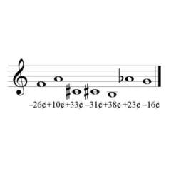 Windspiel Mit Metall Röhren Woodstock Chakra Chime - Seven Stones, Groß 5 Windspiel Mit Metall Röhren Woodstock Chakra Chime - Seven Stones, Groß -Garten Takt Verkäufe windspiel mit metall roehren woodstock chakra chime seven stones gross3